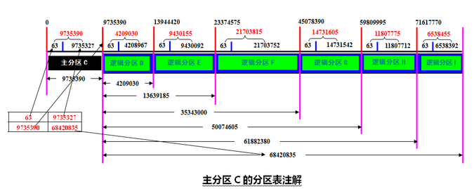 02_调整大小