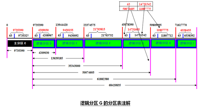 06_调整大小